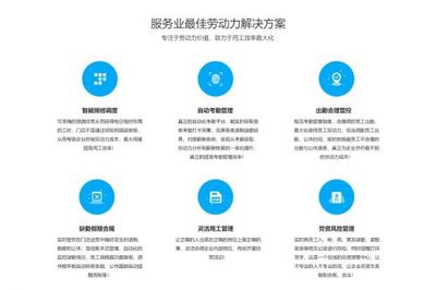 樂才科技獲1.25億戰略投資，開啟服務業人力資源生態新篇章